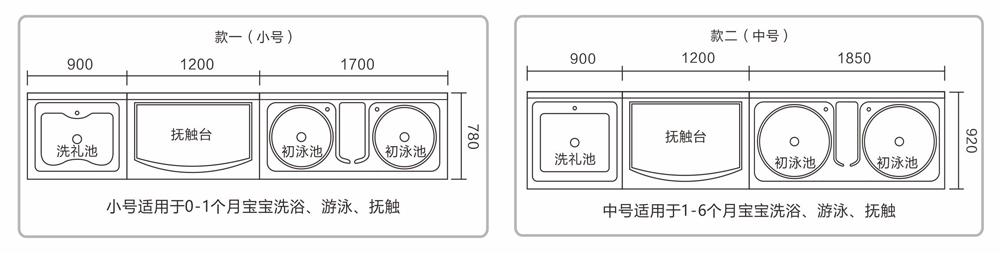 宝宝洗浴中心 图3